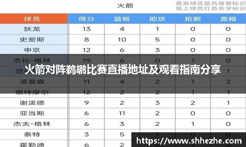 火箭对阵鹈鹕比赛直播地址及观看指南分享