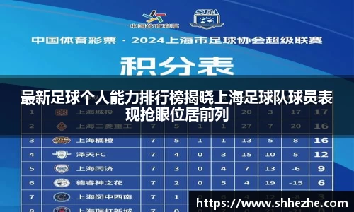 最新足球个人能力排行榜揭晓上海足球队球员表现抢眼位居前列